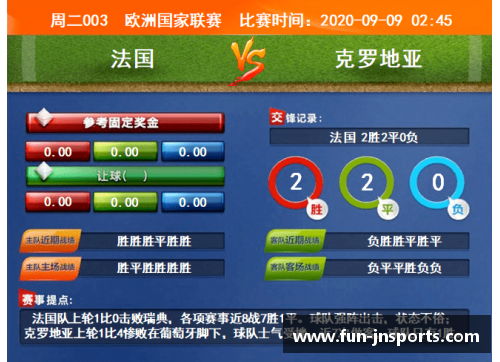 jn江南体育欧国联比赛阵容曝光，实力对比分析