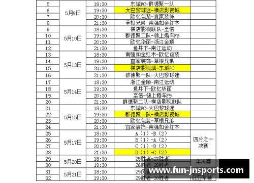 jn江南体育NBA赛季时间表与赛程详解